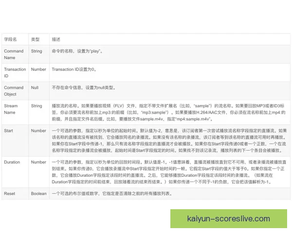 Lautaro 合同细节与薪资结构引发媒体热议与关注